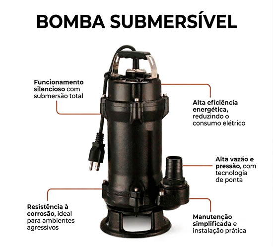 Manutenção e Locação de Bombas Submersíveis em Osasco SP